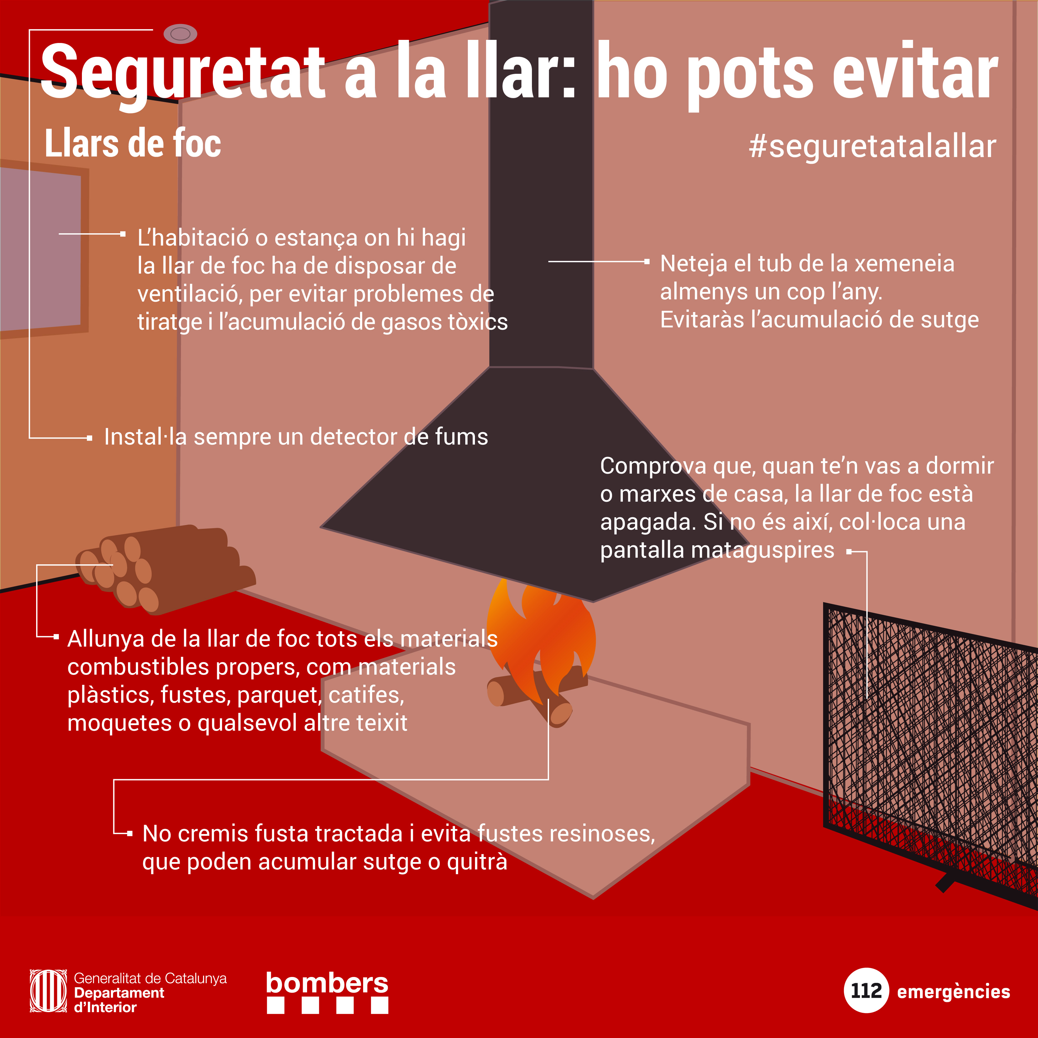 infografia seguretat llars de foc